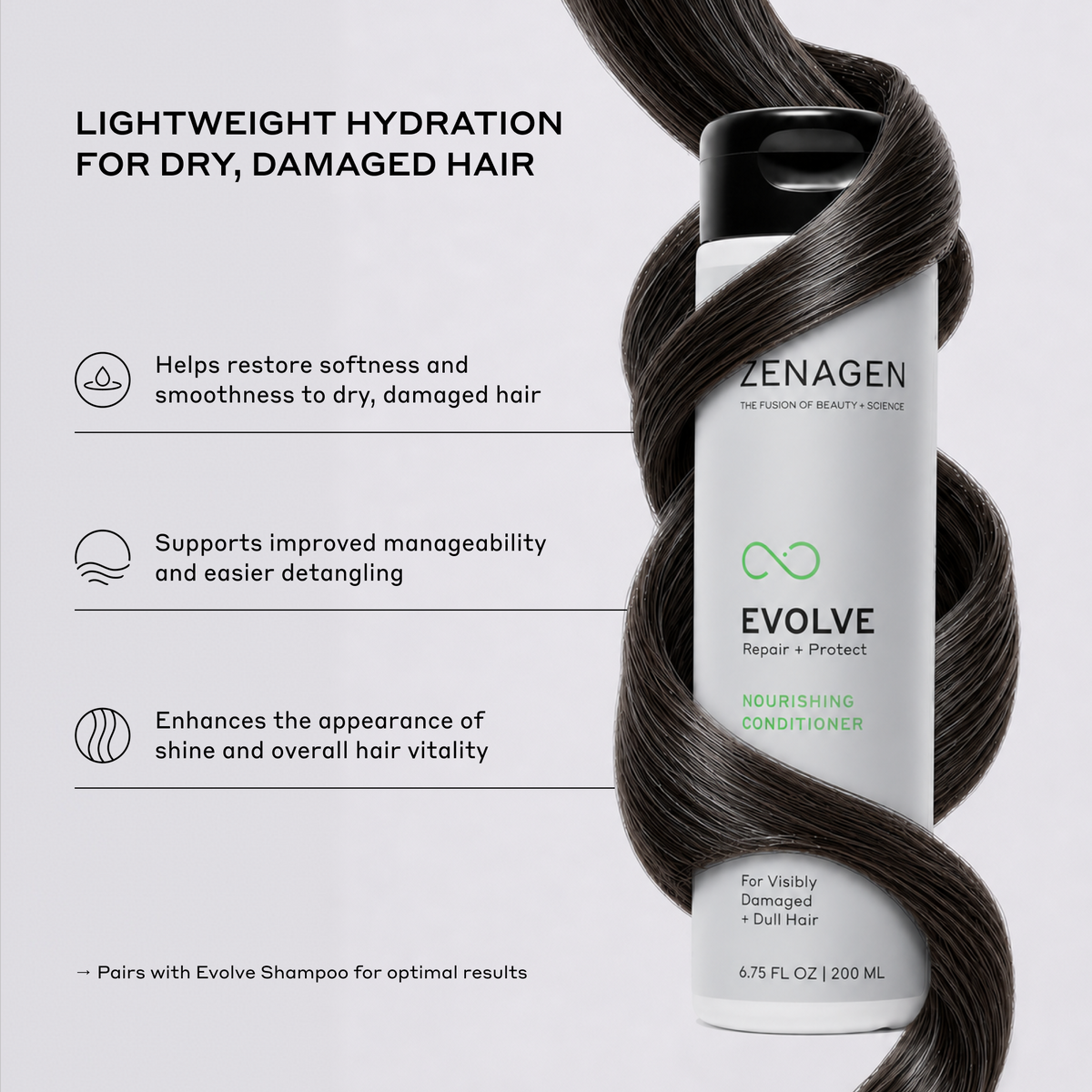 EVOLVE Trio Kit – Zenagen EVOLVE Trio Kit – Zenagen