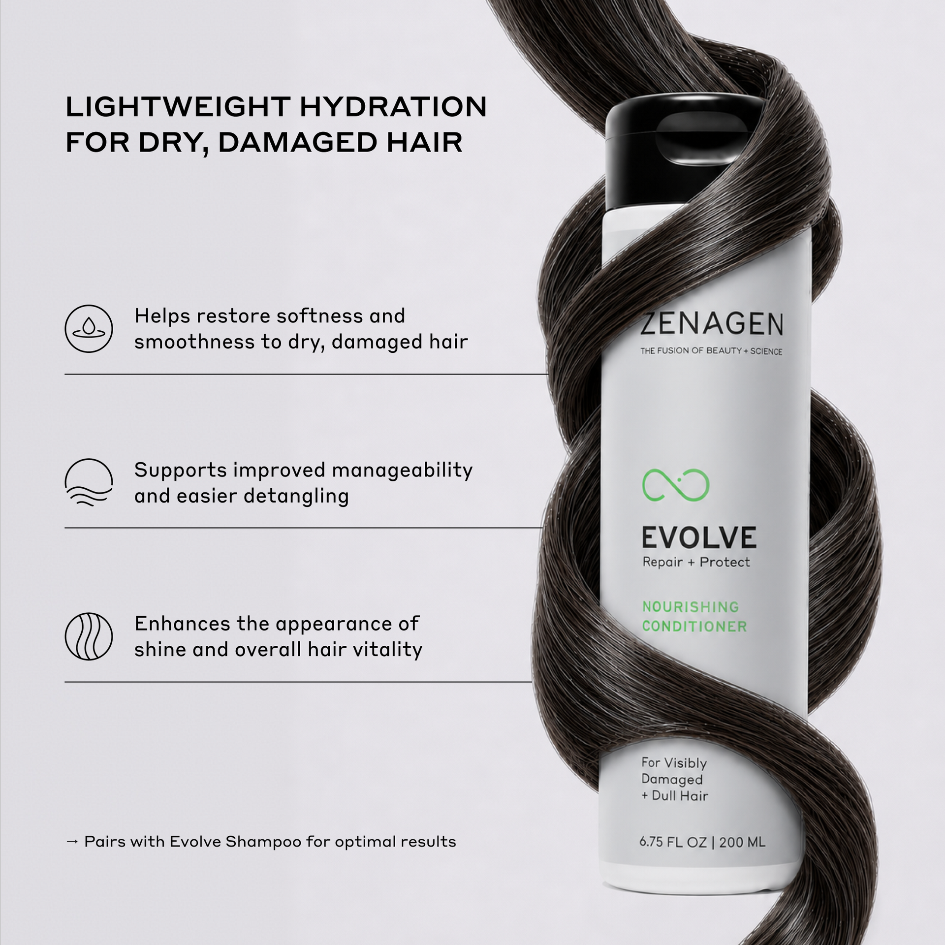 EVOLVE Trio Kit – Zenagen