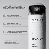 Men’s scalp cleansing shampoo for thinning hair, buildup-removing shampoo for fuller-looking hair, botanical scalp care shampoo that supports thicker, denser-looking hair and healthier scalp appearance.