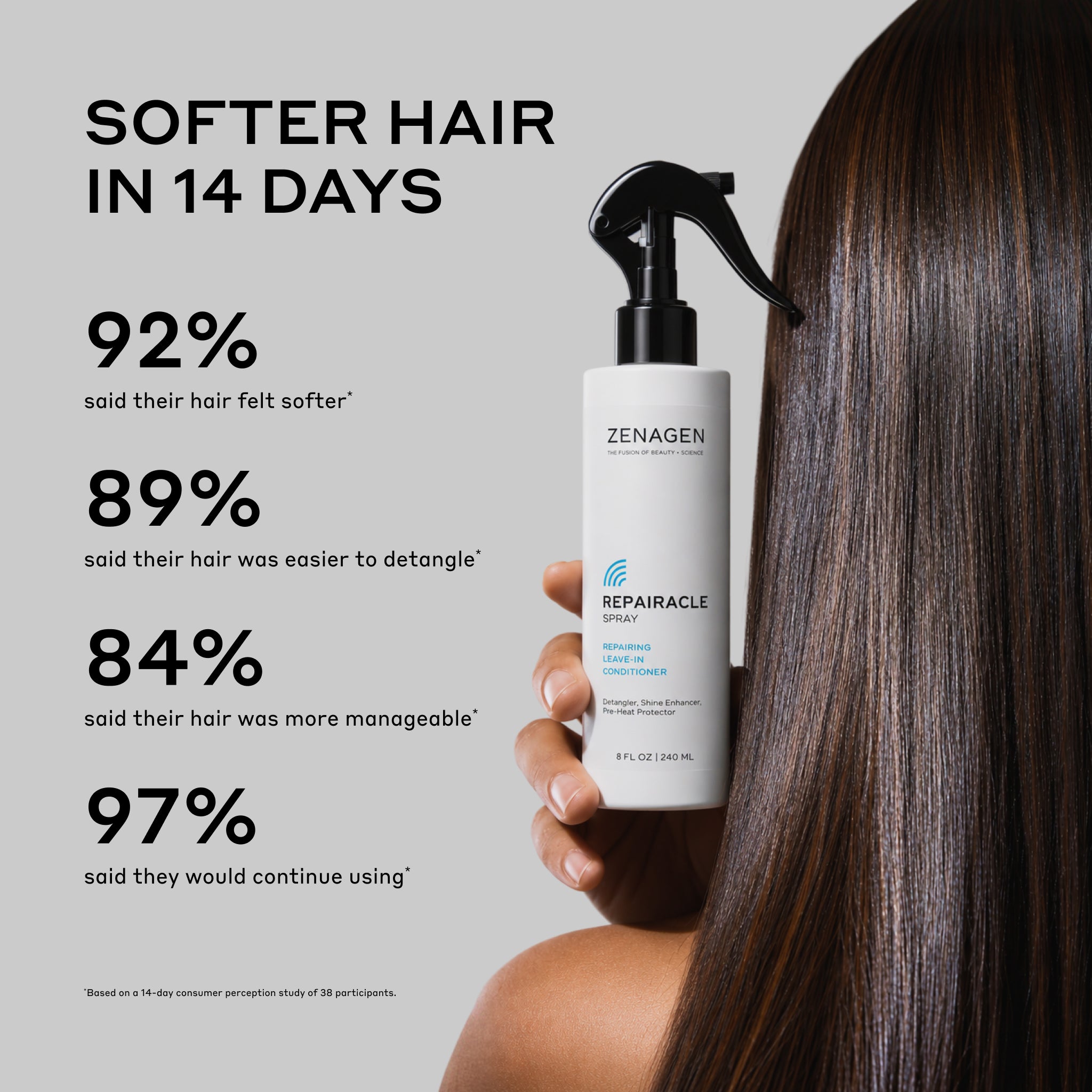 Repairacle Strengthening Leave-In Conditioner