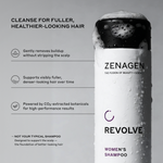 Zenagen Revolve Women's Shampoo gently cleanses buildup, supports scalp health, and helps hair appear fuller, denser, and healthier-looking over time.