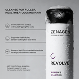 Zenagen Revolve women’s shampoo bottle with lather highlighting gentle cleansing, removal of buildup without stripping, and support for fuller, healthier-looking hair using botanical ingredients
