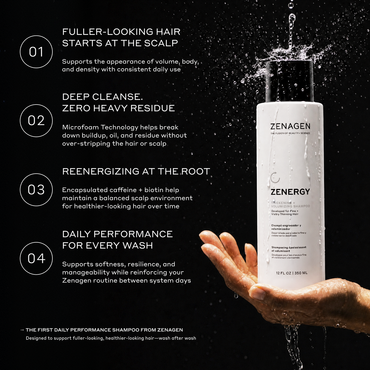 ZENERGY Thickening + Volumizing Shampoo – Zenagen
