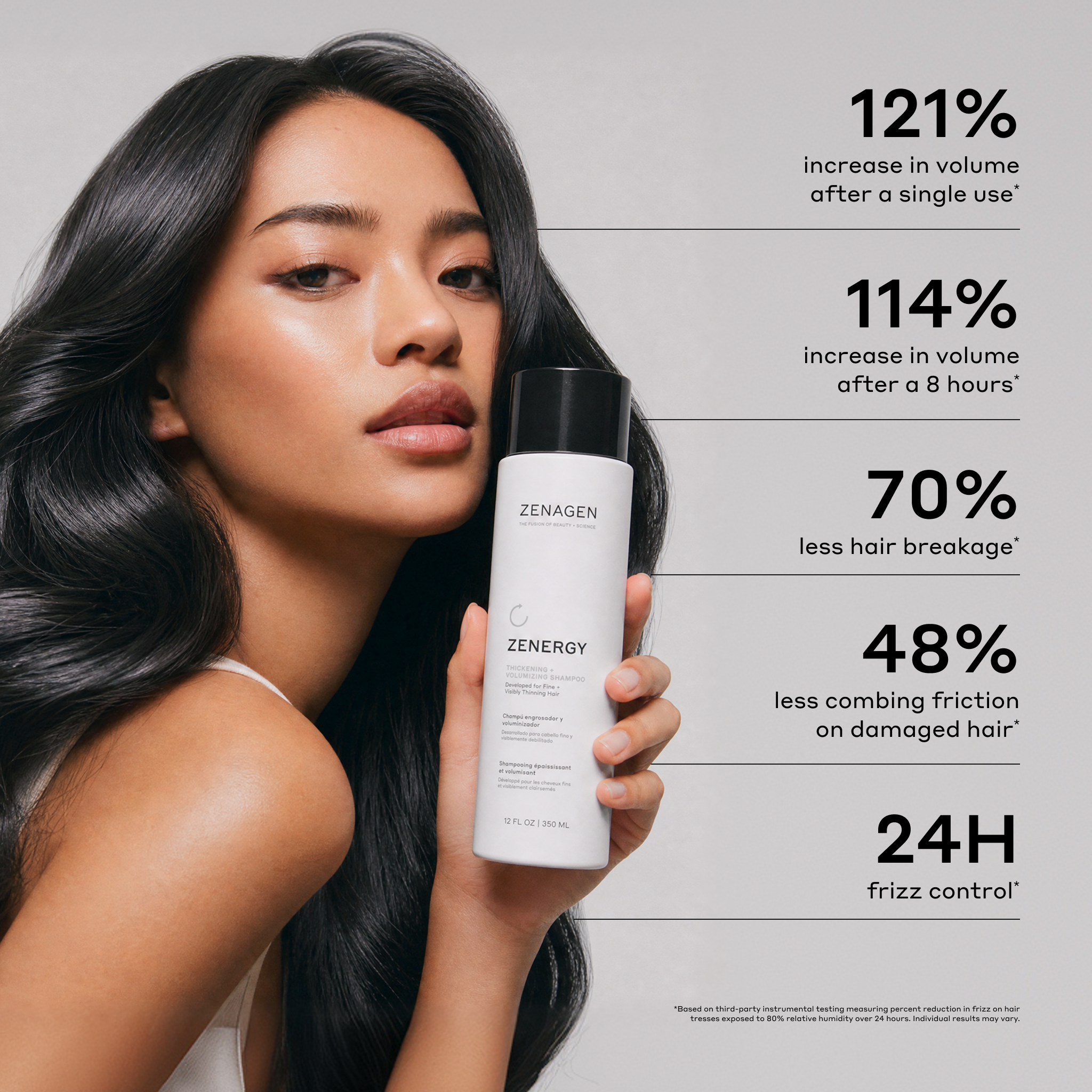 Zenagen Zenergy Thickening and Volumizing Shampoo for fine and thinning hair, providing instant volume, fuller-looking hair, less combing friction, frizz control, and lightweight body.
