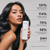 Zenagen Zenergy Thickening and Volumizing Shampoo for fine and thinning hair, providing instant volume, fuller-looking hair, less combing friction, frizz control, and lightweight body.