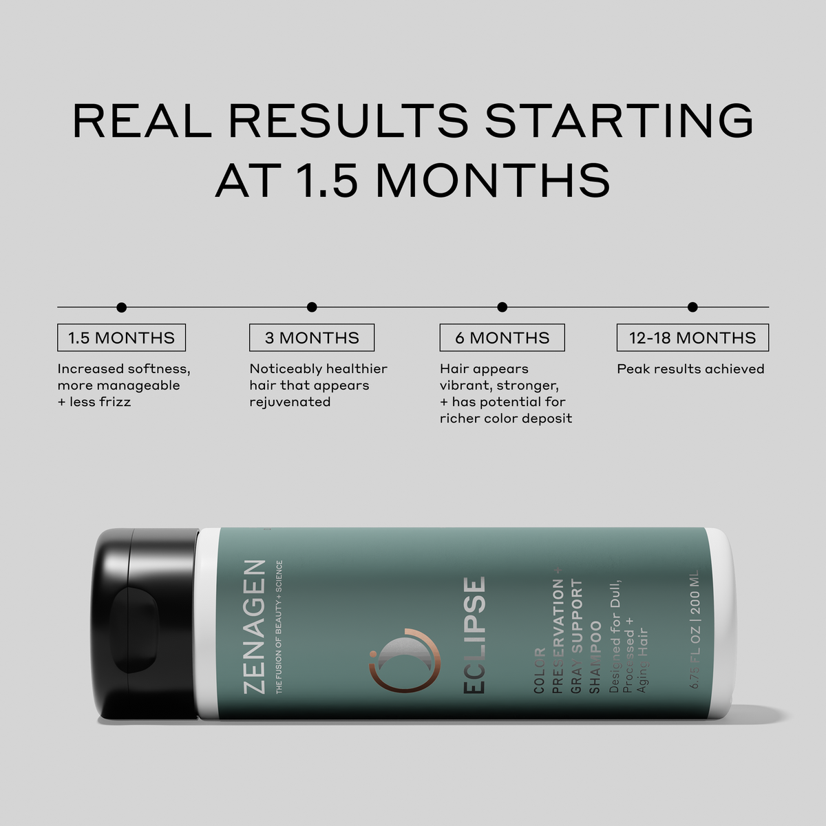 ECLIPSE Color Preservation Shampoo – Zenagen