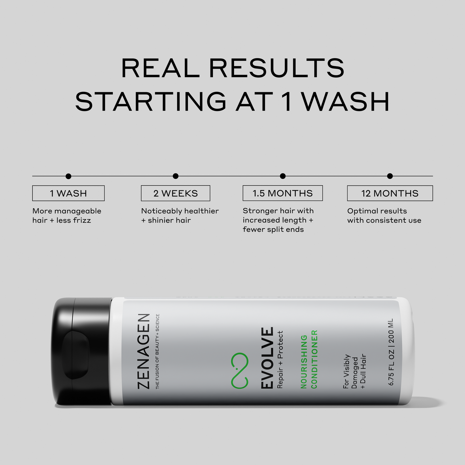 Evolve Repair Conditioner | Zenagen