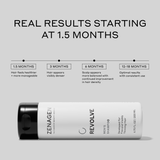 Zenagen Revolve Men’s Shampoo timeline showing more manageable hair after one wash, shinier-looking hair at two weeks, and stronger-looking hair with improved appearance over 1.5 months.