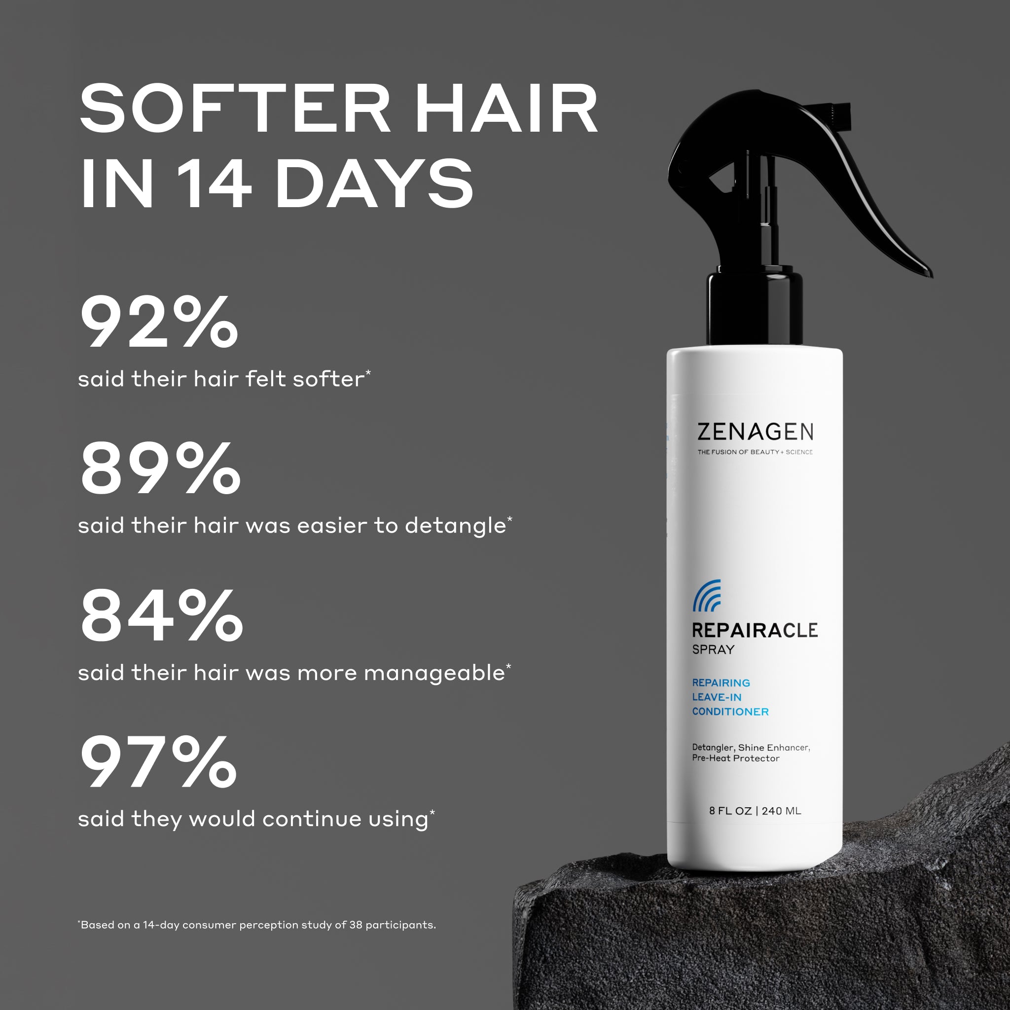 Repairacle Strengthening Leave-In Conditioner | Zenagen